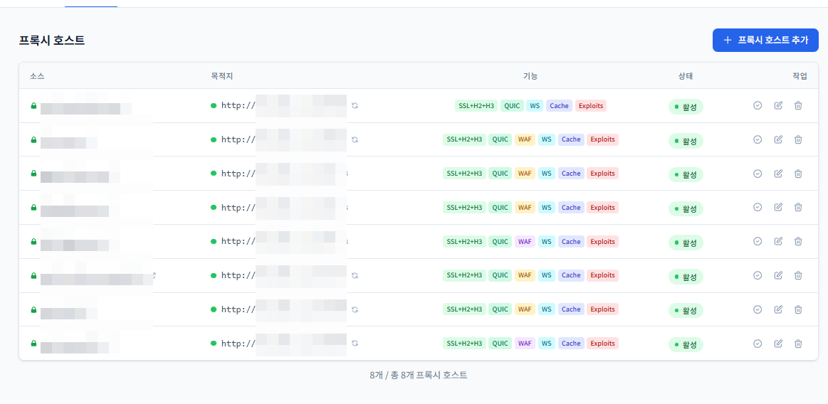 Nginx Proxy Guard Screenshot 3